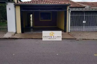 Casa com 2 quartos à venda na Rua Alan Kardeck, Terra Nova, Taubaté