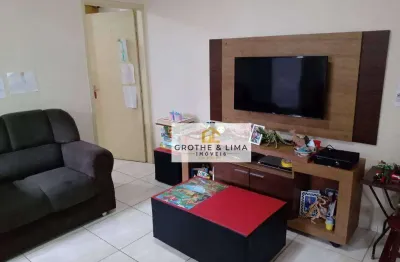 Casa com 2 dormitórios à venda, 82 m² por r$ 393.000,00 - bosque dos eucaliptos - são josé dos campos/sp