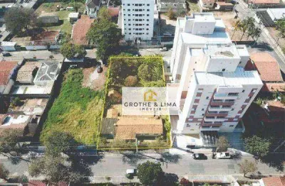 Terreno à venda na Rua Hondo, Jardim Oriente, São José dos Campos