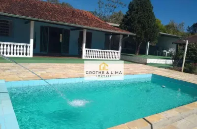 Chácara / sítio com 3 quartos à venda na Avenida Professora Nair da Soledade Spinelli, Condomínio Bom Jesus, Caçapava