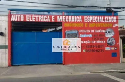 Barracão / Galpão / Depósito à venda na Rua Audemo Veneziani, Alto da Ponte, São José dos Campos