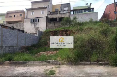 Terreno à venda, 140 m² por r$ 127.000,00 - jardim santa júlia - são josé dos campos/sp