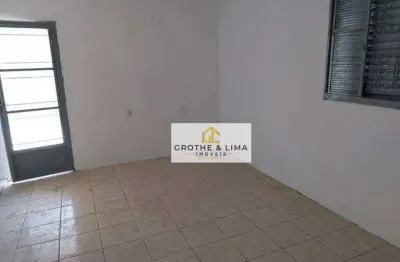 Chácara / sítio com 3 quartos à venda na Rua Panacéia, Chácaras Pousada do Vale, São José dos Campos