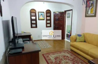Casa com 2 quartos à venda na Rua Itapagipe, Parque Senhor do Bonfim, Taubaté