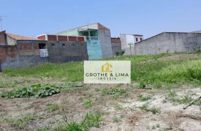Terreno à venda, 1000 m² por r$ 1.100.000 - conjunto residencial galo branco - são josé dos campos/sp