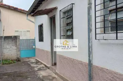 Edícula com 1 dormitório para alugar, 45 m² por r$ 850,00/mês - vila nossa senhora das graças - taubaté/sp