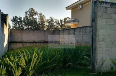 Terreno à venda no residencial recanto verde – taubaté - sp