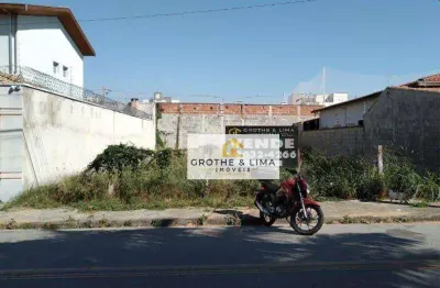 Excelente localização do terreno! à venda, 300 m² por r$ 0 - residencial portal da mantiqueira - taubaté/sp