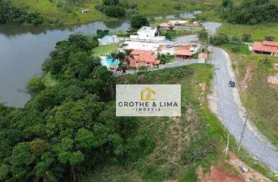 Terreno à venda na Estrada do Tanquinho, Jardim Nova Esperança, Jacareí