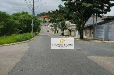 Terreno à venda na Rua Aldo Moreira dos Santos, Jardim Santa Júlia, São José dos Campos