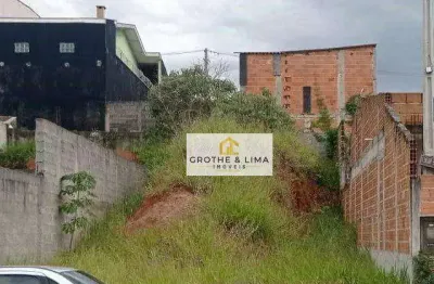 Terreno à venda na Avenida Joaquim Alves Teixeira, Residencial Alto dos Ypês, São José dos Campos