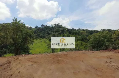 Terreno à venda na Rua Brejauveiras, Campus do CTA, São José dos Campos