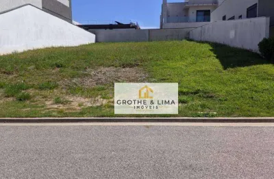 Terreno em condomínio fechado à venda na Rua das Cacatuas, Condomínio Residencial Alphaville, São José dos Campos