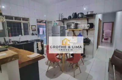Casa com 2 quartos à venda na Rua Heliópolis, Parque Urupês, Taubaté