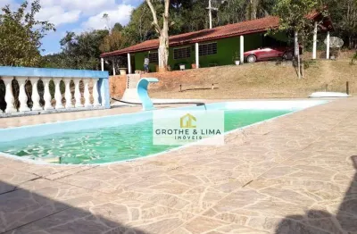 Chácara / sítio com 2 quartos à venda no Rio Acima, São Luiz do Paraitinga 