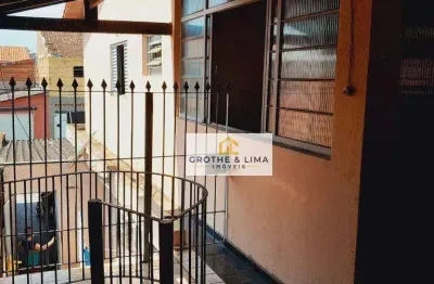 Casa com 3 quartos à venda na Rua Mathilde Neme Bagdad, Jardim Nova Detroit, São José dos Campos