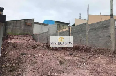 Terreno à venda na Rua João Soares dos Santos, Jardim Santa Júlia, São José dos Campos