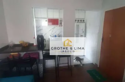 Apartamento com 2 quartos à venda na Rua Medina, Vila Iracema, São José dos Campos