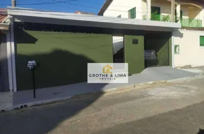 Casa com 2 quartos à venda na Rua dos Jaçanãs, Jardim Uirá, São José dos Campos