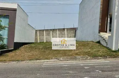 Terreno em condomínio fechado à venda na Avenida Antônio Abdon Abrahão, Condomínio Residencial Fogaça, Jacareí