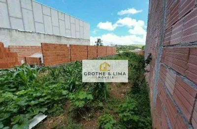 Terreno à venda, 157 m² por r$ 85.000,00 - jardim ebenezer - são josé dos campos/sp