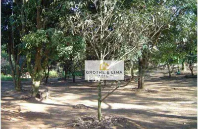 Terreno à venda na Rua dos Gerivas, Parque Lago Azul, Pindamonhangaba