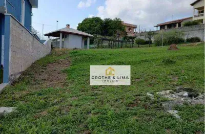 Terreno à venda, 250 m² - jardim residencial golden park - jacareí/sp