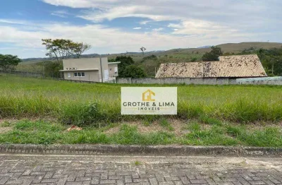 Terreno em condomínio fechado à venda na Alameda dos Lisianthus, Condomínio Residencial Colinas do Paratehy, São José dos Campos