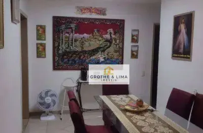 Apartamento com 2 quartos à venda na Rua Vinte e Um de Abril, Monte Castelo, São José dos Campos