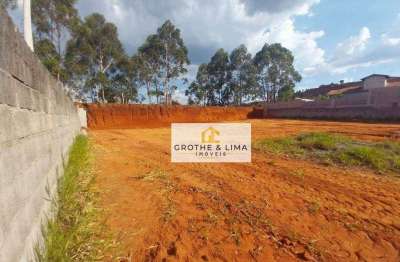 Terreno à venda na Avenida João Gomes da Silva, Jardim São José, São José dos Campos