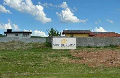 Terreno à venda de 568m² no condomínio  ecopark bourbon - caçapava - sp