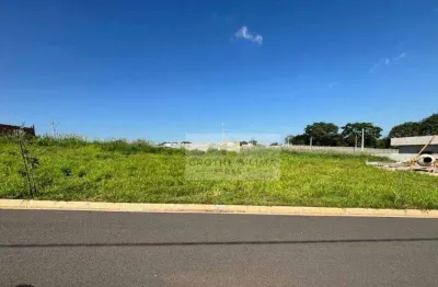 Terreno em condomínio fechado à venda na Praça Nossa Senhora da Conceição, Eugênio de Mello, São José dos Campos