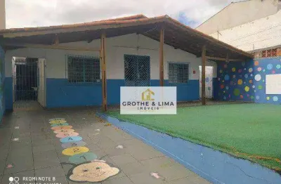 Ponto à venda, 195 m² - jardim morumbi - são josé dos campos/sp