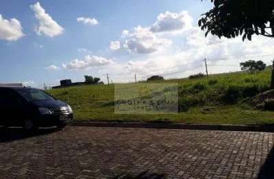 Terreno à venda no condomínio ecopark bourbon – caçapava/sp