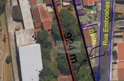 Terreno comercial à venda na Avenida São Pedro, Bosque da Saúde, Taubaté