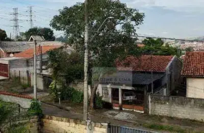 Casa com 2 quartos à venda na Rua Clóvis Mine, Alto São Pedro, Taubaté