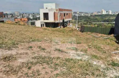 Terreno à venda – condomínio terras alpha, urbanova, são josé dos campos/sp