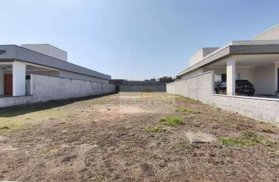 Terreno no condomínio splendore – pindamonhangaba/sp - 420m²