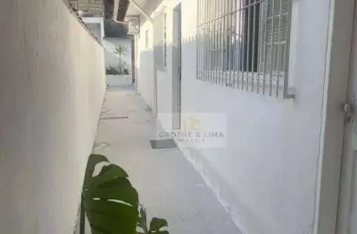 Casa com 2 quartos à venda na Rua Passadena, Jardim Califórnia, Jacareí