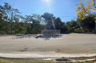 Terreno em condomínio fechado à venda na Avenida Antônio Abdon Abrahão, Condomínio Residencial Fogaça, Jacareí