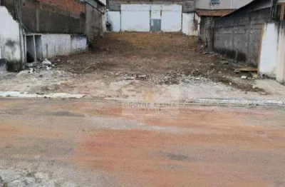 Terreno à venda – jardim das indústrias – 274 m² – são josé dos campos