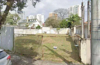 Terreno à venda, 450 m² por r$ 1.500.000,00 - jardim esplanada ii - são josé dos campos/sp