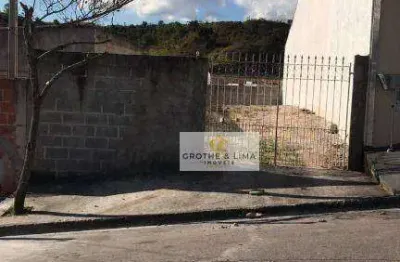 Terreno à venda, 141 m² - loteamento santa edwiges - são josé dos campos/sp