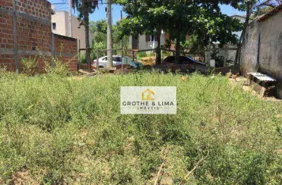 Terreno em condomínio fechado à venda na Rua Synphrônio de Castro Júnior, Conjunto Residencial Araretama, Pindamonhangaba