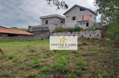 Terreno à venda na Rua Vitória-Régia, Campos Elíseos, Taubaté