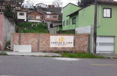 Terreno à venda, 300 m² por r$ 250.000,00 - jardim aeroporto - são josé dos campos/sp