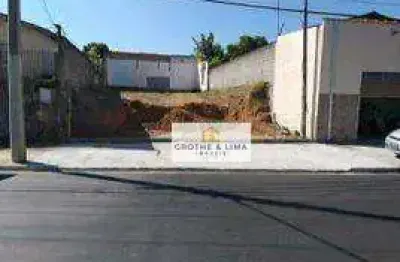 Terreno à venda - jardim das cerejeiras - são josé dos campos/sp