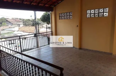 Casa com 2 quartos à venda na Rua Itapeva, Bosque dos Eucaliptos, São José dos Campos
