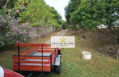 Chácara / sítio com 2 quartos à venda na Avenida Carlos Pedroso da Silveira, Chácara Flórida, Taubaté