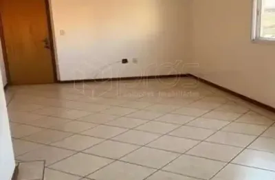 Apartamento com 3 quartos à venda no Jardim Paulista, Ribeirão Preto 